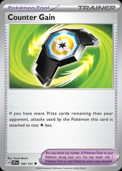 Counter Gain